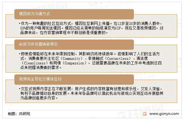 媒体行业发展前景预测九游会J9游戏社交(图3)